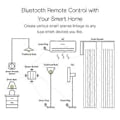 Pikkukuva 4 / 5: Bluetooth-kytkin fyysisellä painikkeella Seinävalokytkin 2-osainen Toimii Alexan kanssa Koti Bluetooth-näyttämökytkin