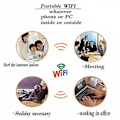 Pikkukuva 5 / 5: 4G USB Le Wifi -reititin Wifi-modeemitikku 150 Mbps langaton reititin autoihin korttipaikalla