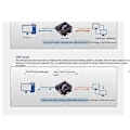 Miniatyrbilde 4 av 5: Industriell Modbus Seriell RS232 RS485 RS422 til Ethernet Konverter Enhetsserver TCP/RTU/UDP RJ45 til RS232+RS485 Kontakt
