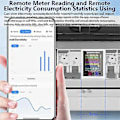 Miniatyrbild 4 av 5: ATORCH GR2PWS Elmätare Tuya WiFi DIN-skena Effektmätare AC50-320V Digital Display Monitor Spänningskurva Amperemeter, C