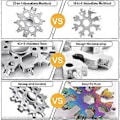 Miniatyrbild 3 av 5: Present till män, Snöflinga Multiverktyg med Fidget Spinner-funktion, Ficköverlevnadsutrustning