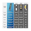 Miniatyrbillede 2 af 5: 4-i-1 Måler, til Hydroponics, 0-9999ppm, LCD-baggrundsdisplay, egnet til