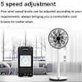 Miniatyrbilde 5 av 5: Smart Wifi Viftebryter 5 Hastighetskontroll EU Takvifte Rotary/Knapp Brytere Tuya Fjernkontroll for Alexa Home(Svart)