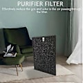 Miniatyrbillede 3 af 4: Luftrenserfilter + Aktivt Kulfilter Til Ac1215 Ac1214 Ac1210 Ac1213 Hepa Filter