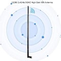 Miniatyrbild 4 av 5: 12dbi Wifi Antenn, 2.4g/5g Dualband Högförstärknings Wifi Antenn Lång Räckvidd Med Rpsma Kontakt För Wi