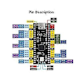 Miniatyrbild 2 av 5: För Yd-rp2040 Kort 4mb Flash Core Board Dual-core 264kb Arm Micro Mboar
