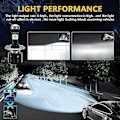 Pikkukuva 3 / 5: 70W auton mini H4 H6 Hs1 LED-projektorilamppu, oikeanpuoleinen ohjaus