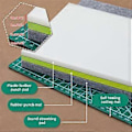 Miniatyrbilde 2 av 5: 4 stk. Punchepute, Lærskjærepute, Lærhåndverkpute, Lydabsorberende pute og A4 Reparasjonsskjærepute, Egnet for DIY