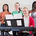 Miniatyrbilde 3 av 5: Notestativ Kompatibelt Med Flere For Modeller Av Musikkkeyboard, Notestativ For Keyboard Med 4
