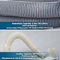 Miniatyrbilde 3 av 5: Avløpsslangeforlengelse for vaskemaskiner, 2M Avløpsslange Universal Vaskemaskin Slange, Avløpsslange Oppvaskmaskin Forlengelse