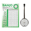 Miniatyrbilde 3 av 5: Banjo Akkorddiagram Plakat Banjo Gripebrett Notekart Instruksjonsplakat