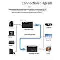 Miniatyrbilde 4 av 5: 60M Extender RJ45 -Kompatibel Extender 1080P Signal Nettverk Extender CAT5/6 LAN Extensor EU PLUGG