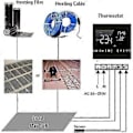 Miniatyrbillede 3 af 5: Termostat til elektrisk gulvvarme, programmerbar temperatur og LCD-display med dobbelt temperatur og dobbelt kontrol, 3 meter ekstern sensorkabel