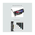 Miniatyrbild 4 av 5: PCI-e X8 Dubbel Disk NVMe M.2 M Nyckel SSD Expans Adapter Dubbel NVMe PCI-e X