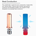 Miniatyrbilde 3 av 5: Bimetallisk Break Tium Tc4 Hals Høytemperatur For S, Pro, Vyper 3D-skriver S