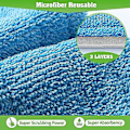 Miniatyrbilde 2 av 5: 3 stk. Gjenbrukbare mikrofibermoppeputer kompatible for Sweeper-mopper - Vaskbar moppepute S, våt A