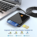 Miniatyrbild 4 av 5: Bärbar Usb 2.0 Smart Card Reader & ID Bankkortläsare Dubbelkortplatsdesign För Windows Linu