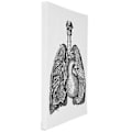 Miniatyrbild 2 av 5: Anatomisk Canvas, Anatomisk Canvas Retro Dekorativ Väggkonst Dekoration Retro Hängande Målning Smidig Funktion