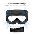Miniatyrbillede 2 af 5: Åndbar VR Ansigt Interface Beslag Svampe Ansigtspude til Pico 4 VR Headset