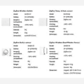 Miniatyrbillede 4 af 5: Ewelink Zigbee Mini Smart Switch Til ,temperatur Fugtighed Vindue Dør Sensor Bevægelse Snzb-04