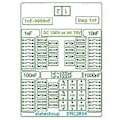 Miniatyrbillede 3 af 5: Dnc2B04 1Nf til 9999Nf Trin-1Nf Fire Dekader Programmerbart Kondensator Board Polypropylen Film Kondensator C35 Din, Uden Kabinet