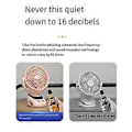Miniatyrbillede 1 af 5: 3000mAh N33 USB Clip Fan Clip-on Mini Fan med Clip Aromaterapi Brug Digital Display Bærbar Soveværelse Klapvogns Fan, C