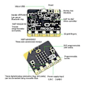 Miniatyrbild 3 av 5: BBC Microbit Go Start Kit :bit BBC Programmerbar Utvecklingskort Med Skyddsfodral+bat