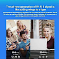 Miniatyrbillede 2 af 5: 900Mbps WiFi 6 USB Adapter Bluetooth 5.3 USB Dongle Trådløst Netværkskort Dual Band 2.4/5G Gratis Driver til PC Laptop