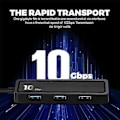 Miniatyrbillede 4 af 5: 10 Gdps 6-i-1 Adapter Type-c til 4x 3.2 N 2 10gbps Usb C til Usb Hub