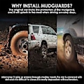 Miniatyrbild 4 av 5: 4 ST Bil Stänkskydd Mud Flaps Splash Mud Guard för W205 C-Klass 2015-2020 C180 C200 C300