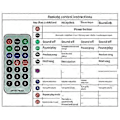 Miniatyrbillede 4 af 5: Bluetooth Modul Bil Audio Bluetooth Mp3 Dekoder Board Mp3 Dekoder Effektforstærker Board Ekstern Mikrofon Funktion A