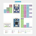 Miniatyrbild 4 av 4: 5 st Rp2040- Rp2040 För Mikrokontroller Pico Utvecklingskort Modul Dubbelkärnig M0+ Processor