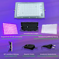Miniatyrbilde 3 av 5: 100W LED UV svart lys, kraftig UV flomlys, IP66, 395 UV lampe nm for jul, Halloween lysfest (2 pakker)