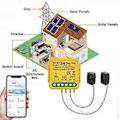 Miniatyrbild 3 av 5: Tuya WiFi Effektmätare Monitor 2CH Realtids Energi Ström Monitor Automatisering Notifikationer Smart Life Fjärrkontroll