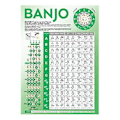 Pikkukuva 1 / 5: Banjo-sointukaaviotaulu Banjo-otelaudan nuottikaavio opetusjuliste