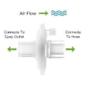 Miniatyrbild 4 av 5: Inline CPAP-filter, 6-pack CPAP-filter Hypoallergena filter Kompatibla med CPAP-maskiner Replac