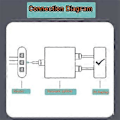 Miniatyrbild 5 av 5: Gigabit Ethernet Splitter 1 in 2 Out, RJ45 Nätverksförlängare, 1000Mbps Internet Kabeldelare, för Cat5/5e/6/7/8 Kabel