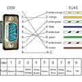 Miniatyrbilde 5 av 5: VGA-forlenger hann til RJ45 Cat5 Cat6 20m nettverkskabeladapter port til LAN Ethernet-portkonverter
