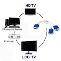 Miniatyrbild 5 av 5: VGA Splitter Kabel Monitor Adapter Förlängningsomvandlare Kopparpläterad Anslutning Videokabel PC Magnetisk Ring Dataöverföringskabel