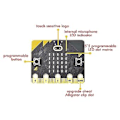 Pikkukuva 2 / 5: Bbc -type:bit V1.5 Ohjelmointilevy