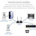Pikkukuva 2 / 5: 2-porttinen VoIP-yhdyskäytävä, Internet-puhelinsovitin, SIP V2 -protokolla, verkkokaapeli Linksys PAP2T:lle (EU-pistoke)