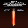 Miniatyrbild 2 av 4: Snabbväxlingsmunstyckessats för K1C, Ender3 V3 / Plus 3D-skrivare, Högflödes helmetallintegrerat trimetallmunstycke & värmebrytare