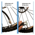 Miniatyrbild 3 av 5: Cykelventil SV AV DV Adapter Kit, Cykelpump Däckpump Munstycke Adapter Kit-DENUOTOP