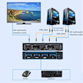 Miniatyrbild 4 av 8: Effektiv USB-switch för två datorer, stabil överföring & dataöverföring, Plug and Play, öka arbetseffektiviteten för kontor och hemmabruk, flera