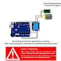 Miniatyrbild 5 av 9: Relämodul för Arduino och Raspberry Pi 5V DC Trigger