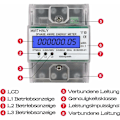 Miniatyrbild 3 av 5: 5-80A Digital Elmätare Strömförbrukning: 220/380V Digital Elmätare AC 3-fas 4-tråds KWh-mätare LCD Mellanmätare för System