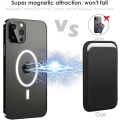 Miniatyrbilde 3 av 5: Svart - Lommebok for iPhone 12/13/14 Mini/Plus/Pro/Max, kortholder med magnet (1 stk)