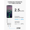 Miniatyrbilde 2 av 6: 1 Pakke PD20W Mobiltelefonlader PD Hurtiglader for Huawei, ZQKLA