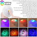 Miniatyrbilde 5 av 7: Farge LED Bassenglys, LED Undervannslys med 8 Moduser, IP, ZQKLA