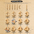 Miniatyrbillede 2 af 5: 3D Hjernepuslespil Teaser Kongming Sfære (Opgraderet Version),ec,ZQKLA